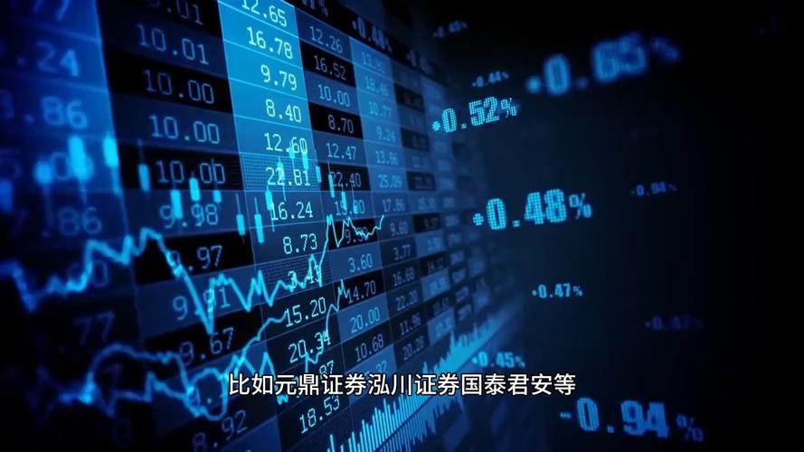 场外配资监管 证监会 伞形信托 _ 配资公司 风险控制 杠杆比例 _股票配资线上