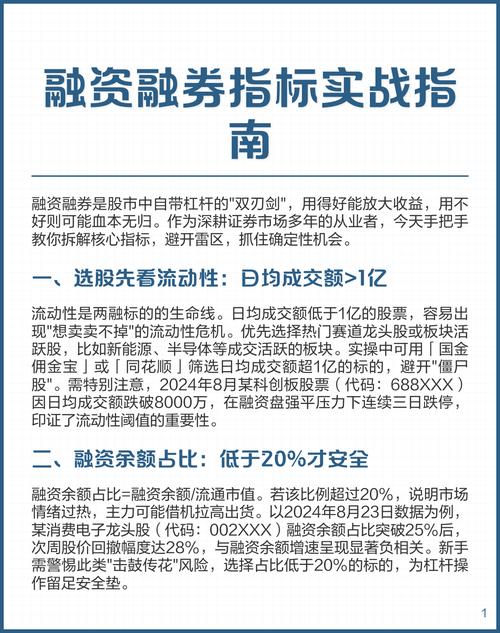 融资融券怎么操作？借钱炒股和做空的风险须知