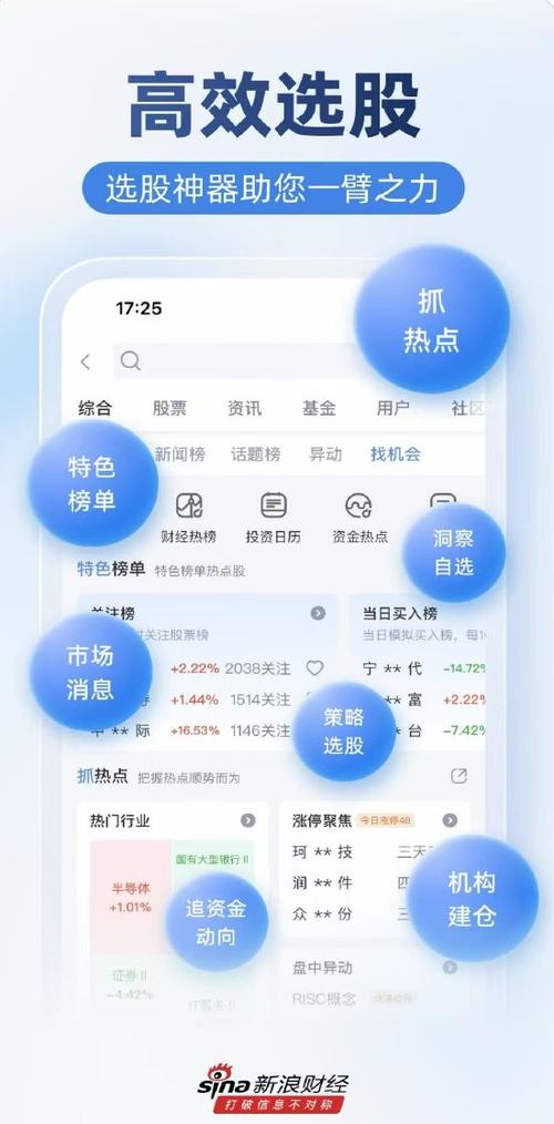 新浪财经APP_开户快资讯全行情准交易稳_股票网上开户