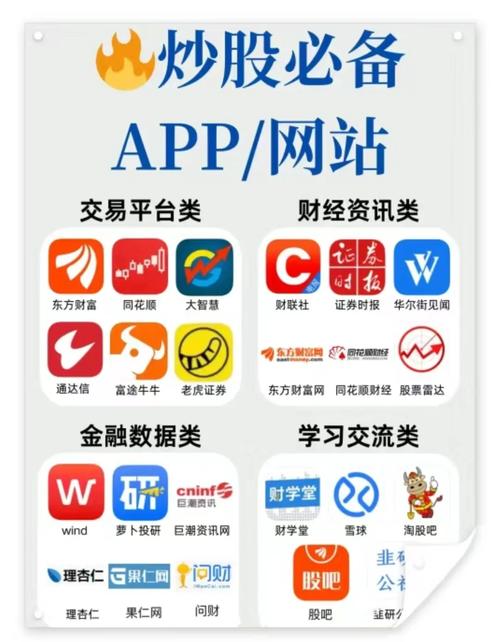 股票网上开户选哪个？新浪财经APP最快3分钟搞定