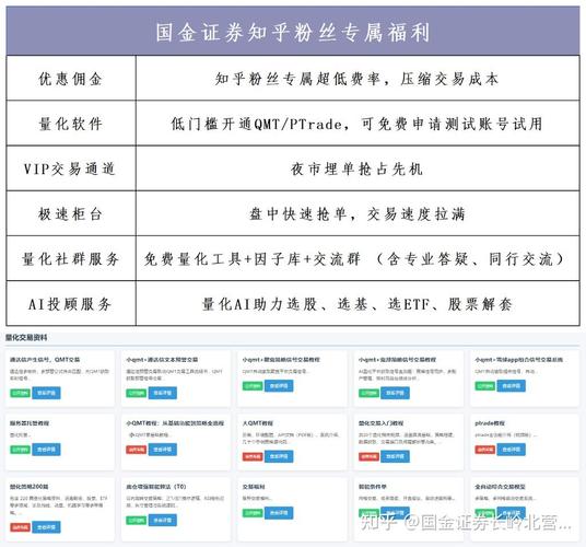 配资app_肥猫APP安全高效低成本对比_西安证券交易APP