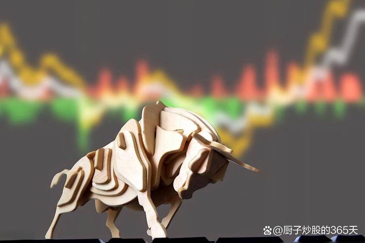 独家｜杠杆私募与投资者共舞，中来股份踩雷揭开“杀猪盘”闪崩之谜