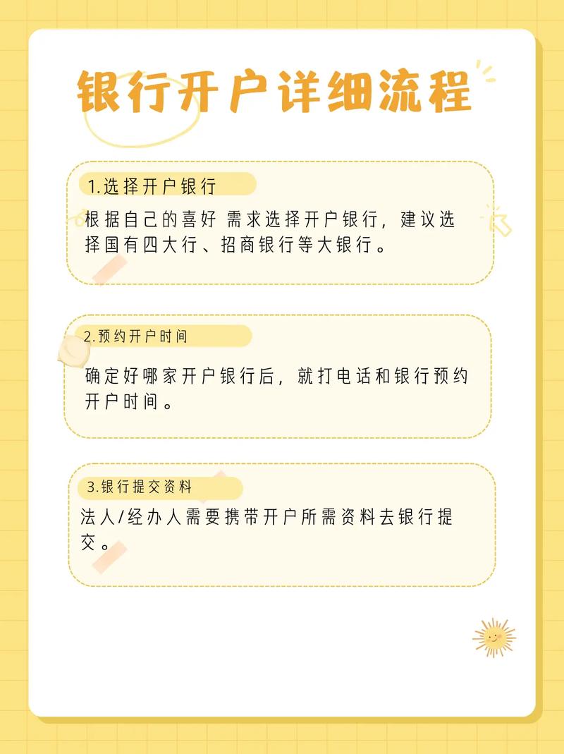 在线配资开户流程：网上开户的几个步骤