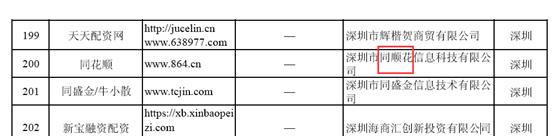 全国前三配资_场外配资非法平台名单 证监会打击场外配资 最高人民法院场外配资合同无效
