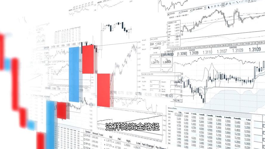 正规股票配资_杠杆选择与风险控制_股票杠杆配资