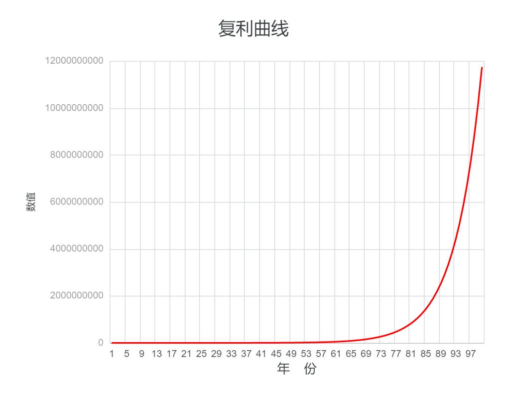 炒股十年经验感悟_767股票学习网_价值投资历程回顾