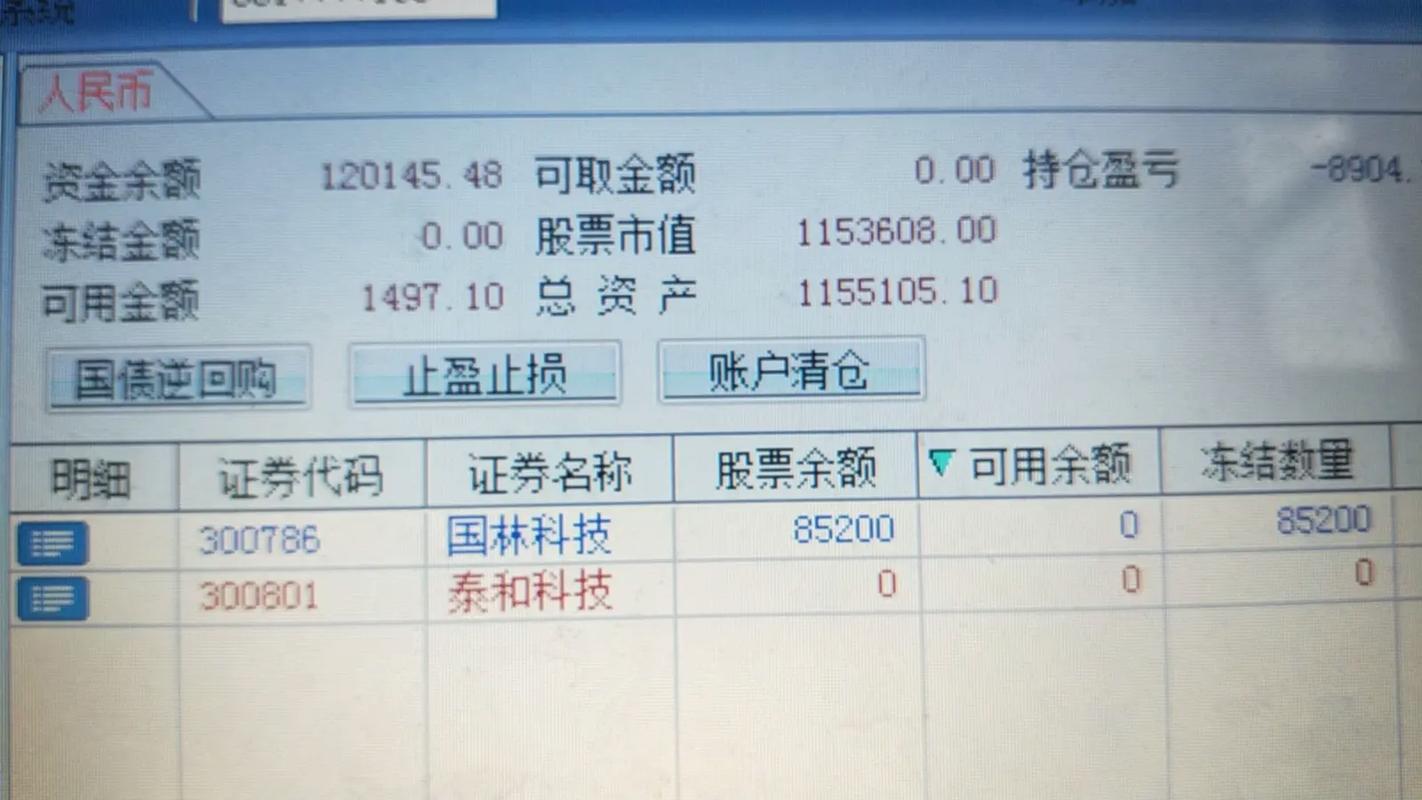 融资融券股票_国投证券科创板股票交易风险揭示书（融资融券交易版）_国投证券融资融券业务风险揭示书