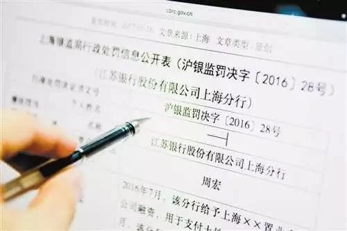 融资配资_土地融资违规贷款_银监系统处罚