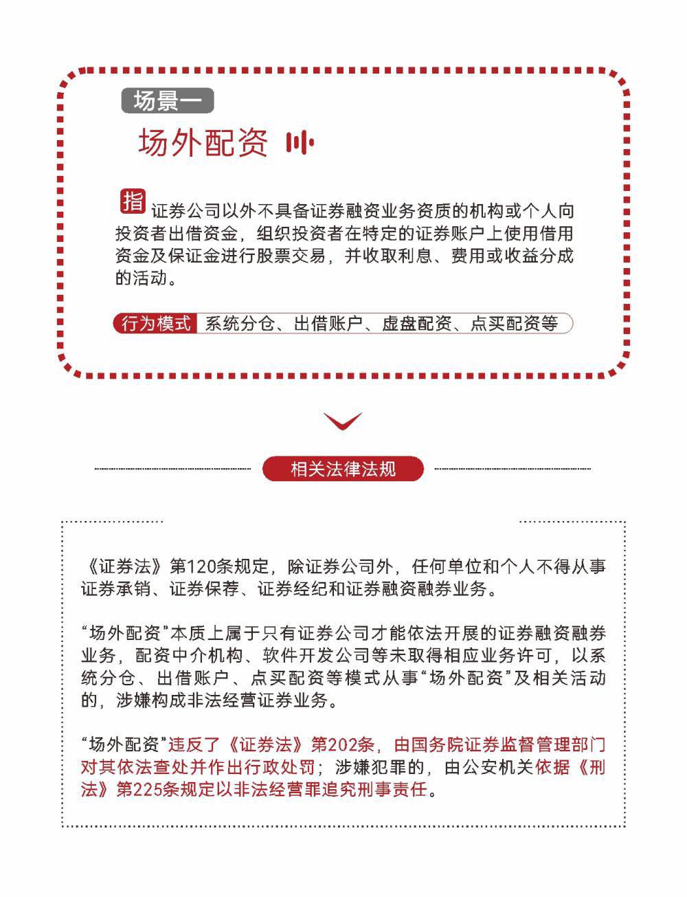 核实证券机构资质_专业炒股配资门户_防范非法证券活动举报
