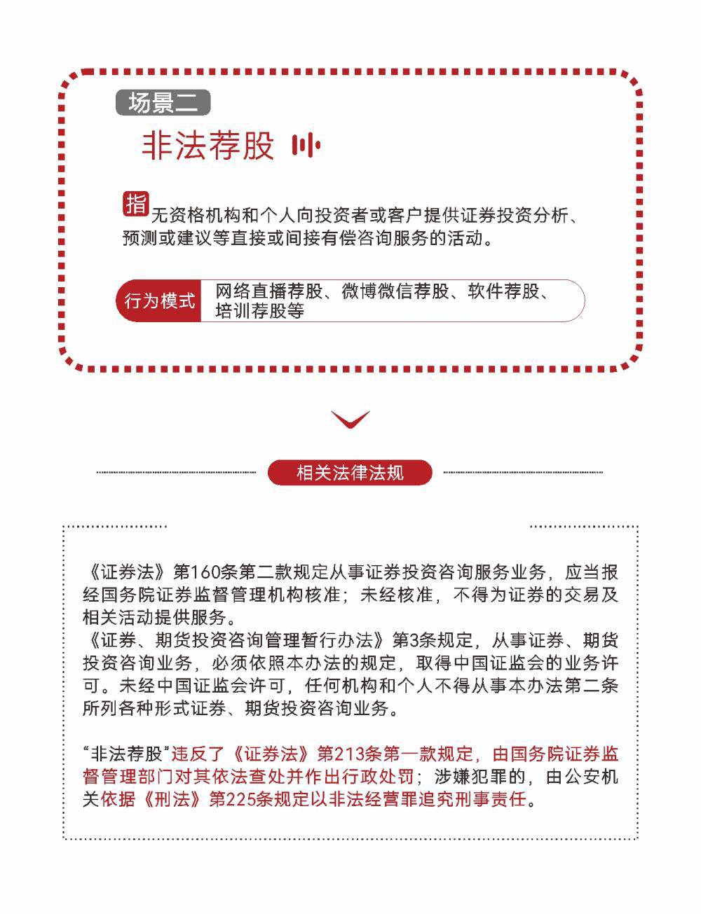 专业炒股配资门户_核实证券机构资质_防范非法证券活动举报