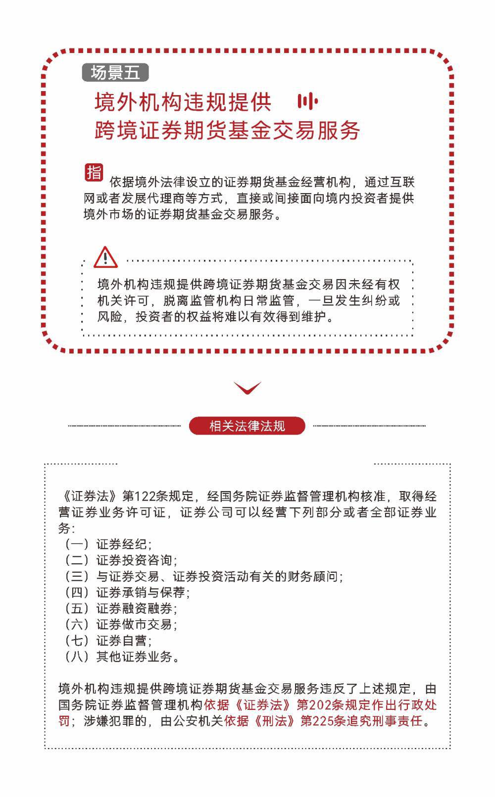 核实证券机构资质_专业炒股配资门户_防范非法证券活动举报