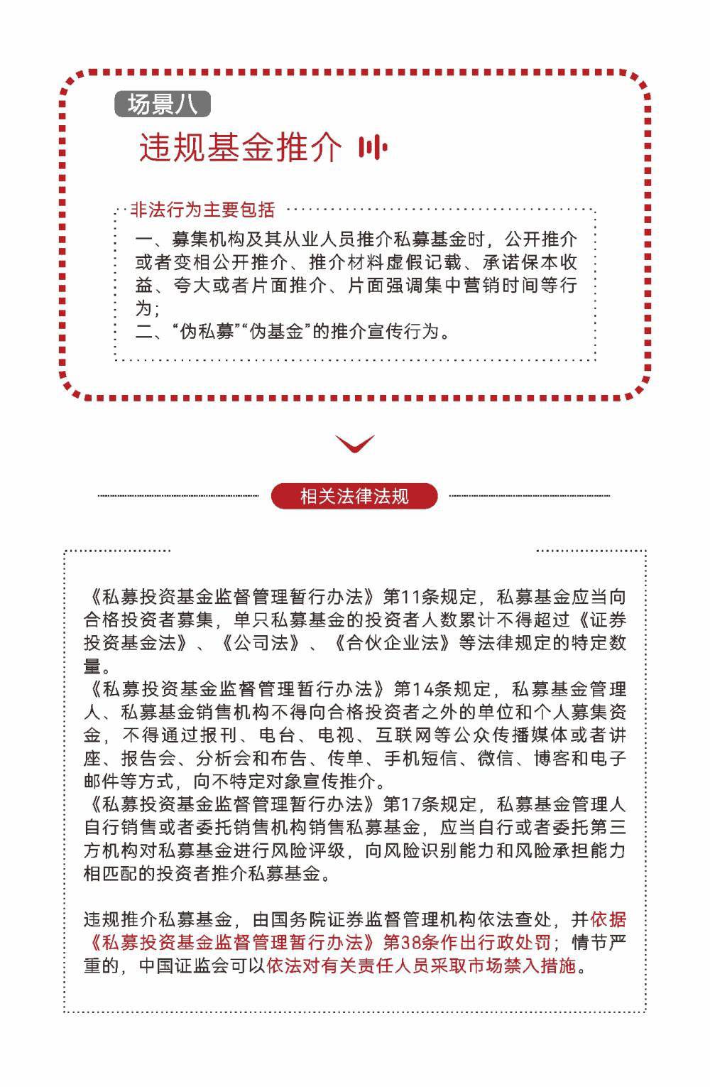核实证券机构资质_专业炒股配资门户_防范非法证券活动举报