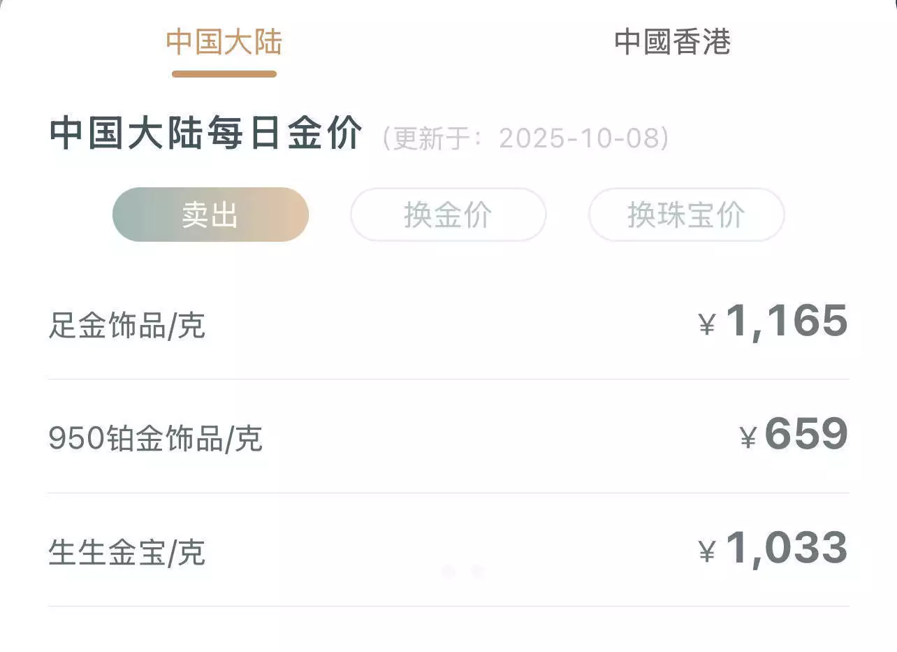 股票杠杆炒股_白银期货爆仓_黄金价格暴跌