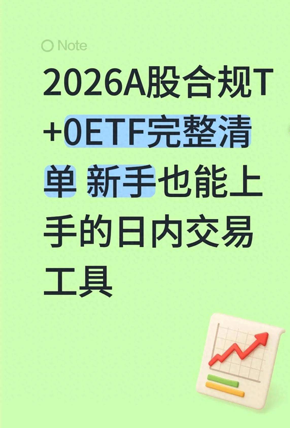 A股T+0ETF_跨境ETF交易规则_专业炒股配资门户