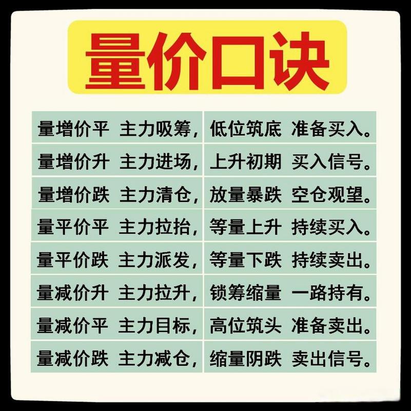 股票配资实盘服务杠杆风险_配资资讯_股票本质价值发现风险共担