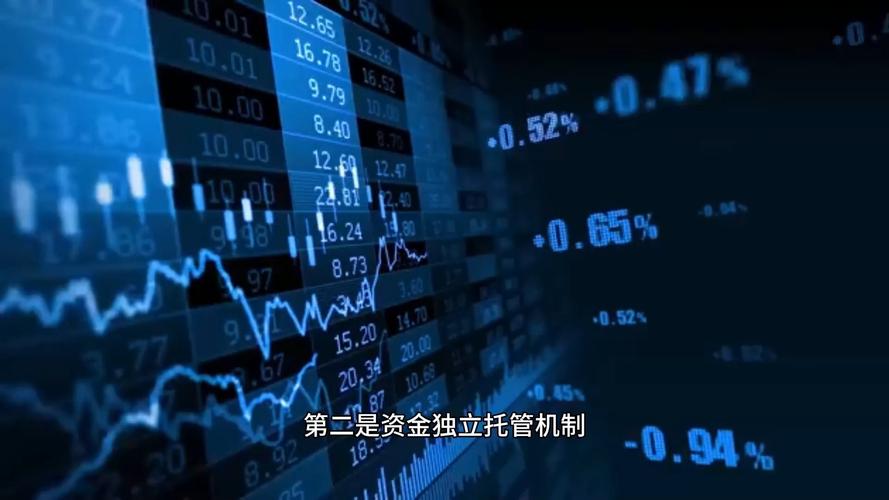股票配资平台安全靠谱排名_配资app_实盘交易公司合规前十强
