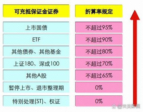 融券交易特点详解_炒股加杠杆是什么意思_融券交易是什么