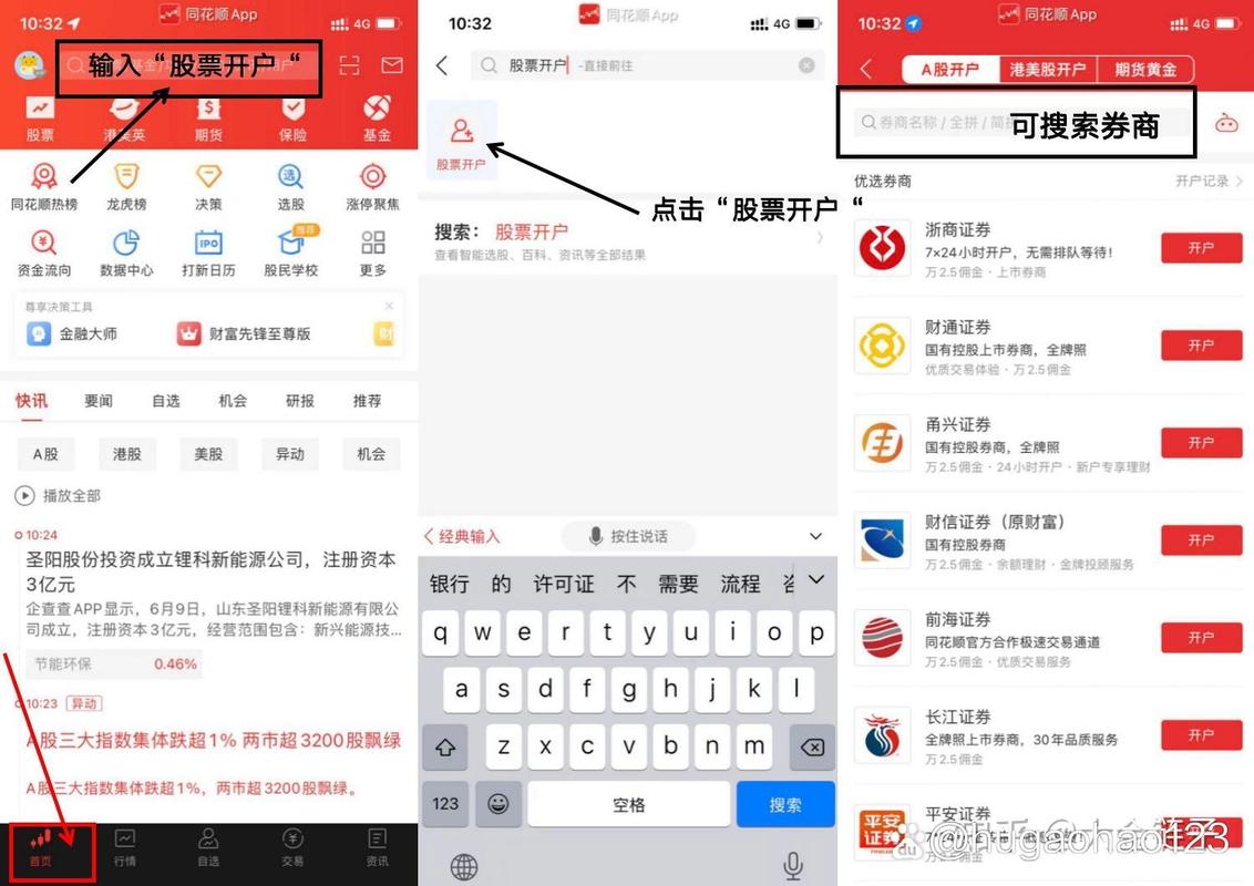 股票开户需要多少钱_股票开户费用标准_个人自己炒股怎样开户