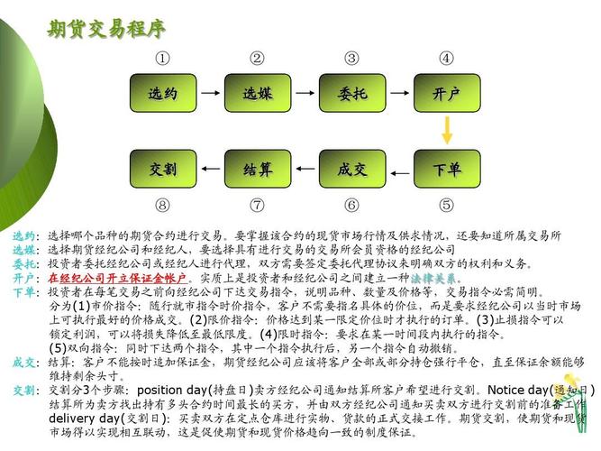 期货开户流程详解_期货开户步骤_股指期货开户