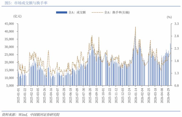 A股两融余额站上2.4万亿_股票可以杠杆吗_两融市场活跃个人投资者数量增加