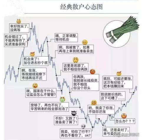 顶尖交易者底层逻辑_散户亏损根源_配资导航