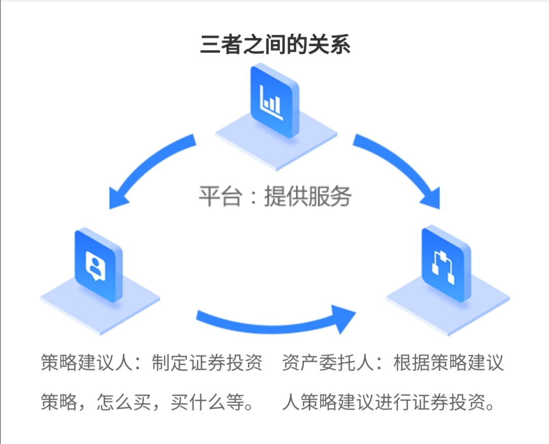 股票可以杠杆吗_配资平台风险_新手配资