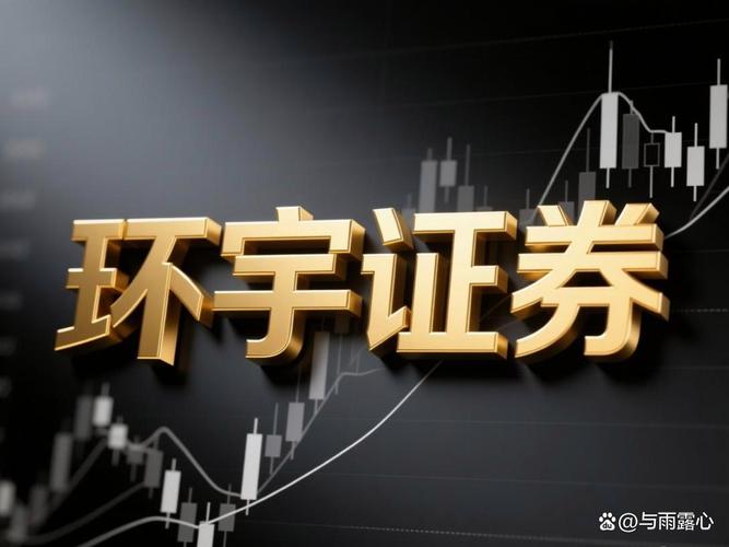 配资炒股市场趋势评估风险管理_配资方案设计风险控制_专业配资炒股