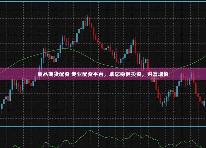 期货配资适合人群_多少钱配资_期货配资目的意义