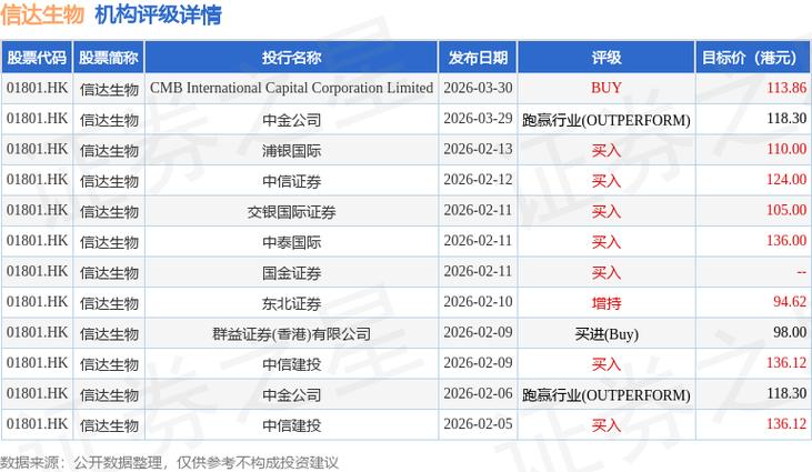 读懂关键开盘价_轻松玩转购股权证交易_配资入门网