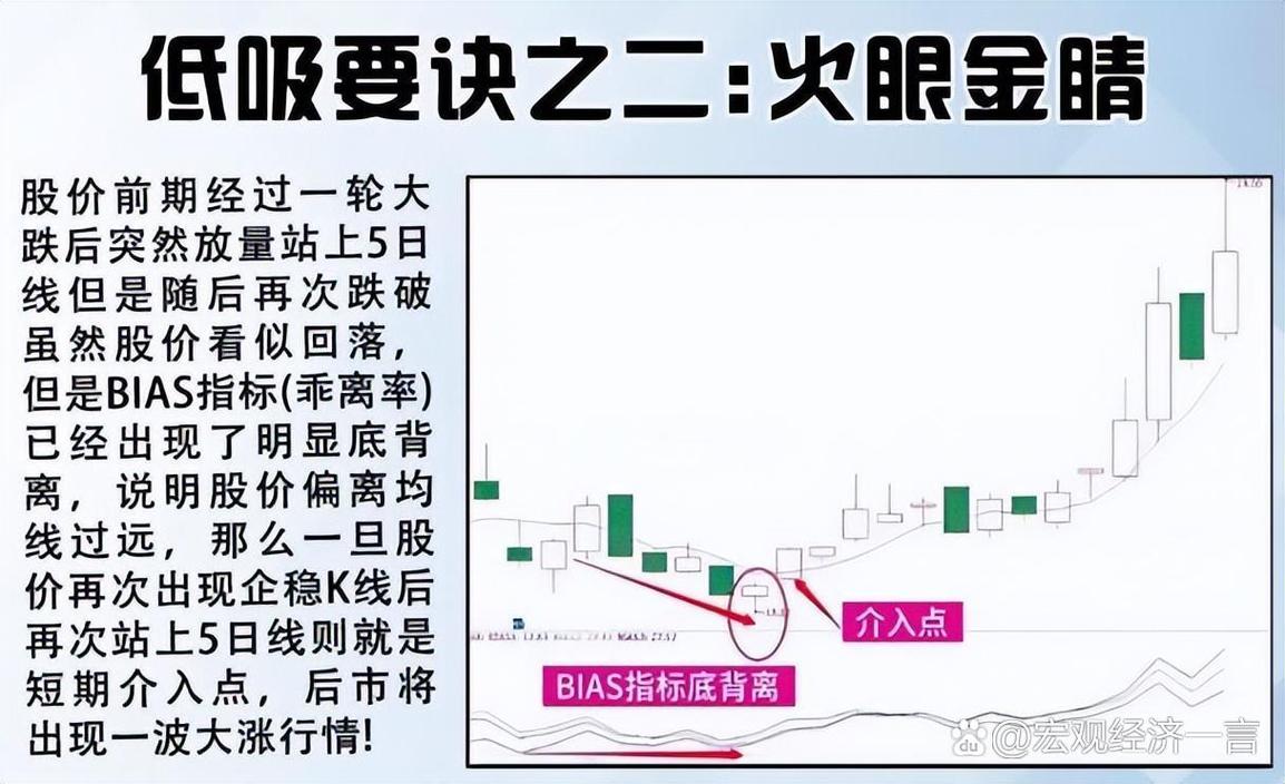 股票投资知识技能_炒股赚钱_炒股赚钱条件