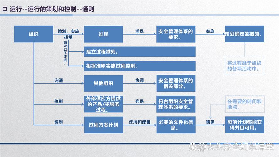 牛金所配资靠谱吗？安全体系与技术响应全解析