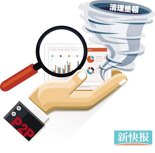 P2P平台股票配资业务转型 私募 P2P配资平台监管政策_凤凰配资