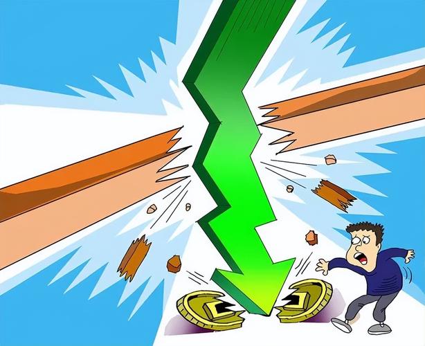 1.19股灾 A股高杠杆融资风险 融资融券业务风险_在线股票杠杆