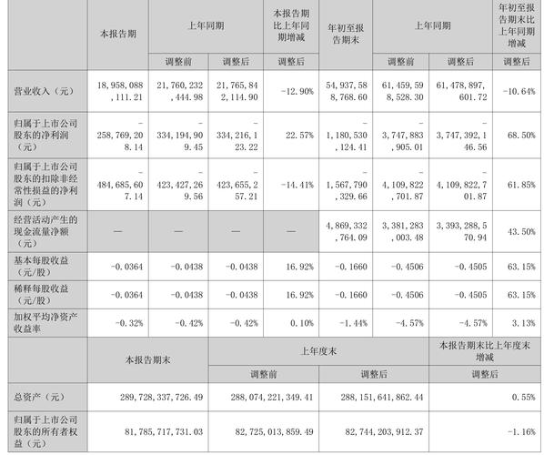 中文在线300364股价分析_今日股票行情_中文在线2026年一季报解读