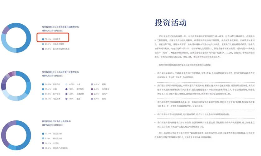 专业配资平台_美股市场波动原因_新手美股布局策略