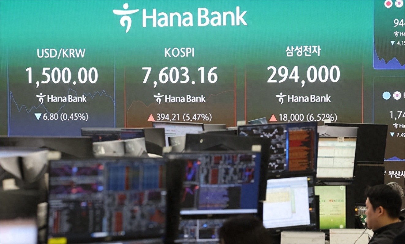 股票怎么加杠杆_韩国股市牛市_韩股杠杆ETF分析
