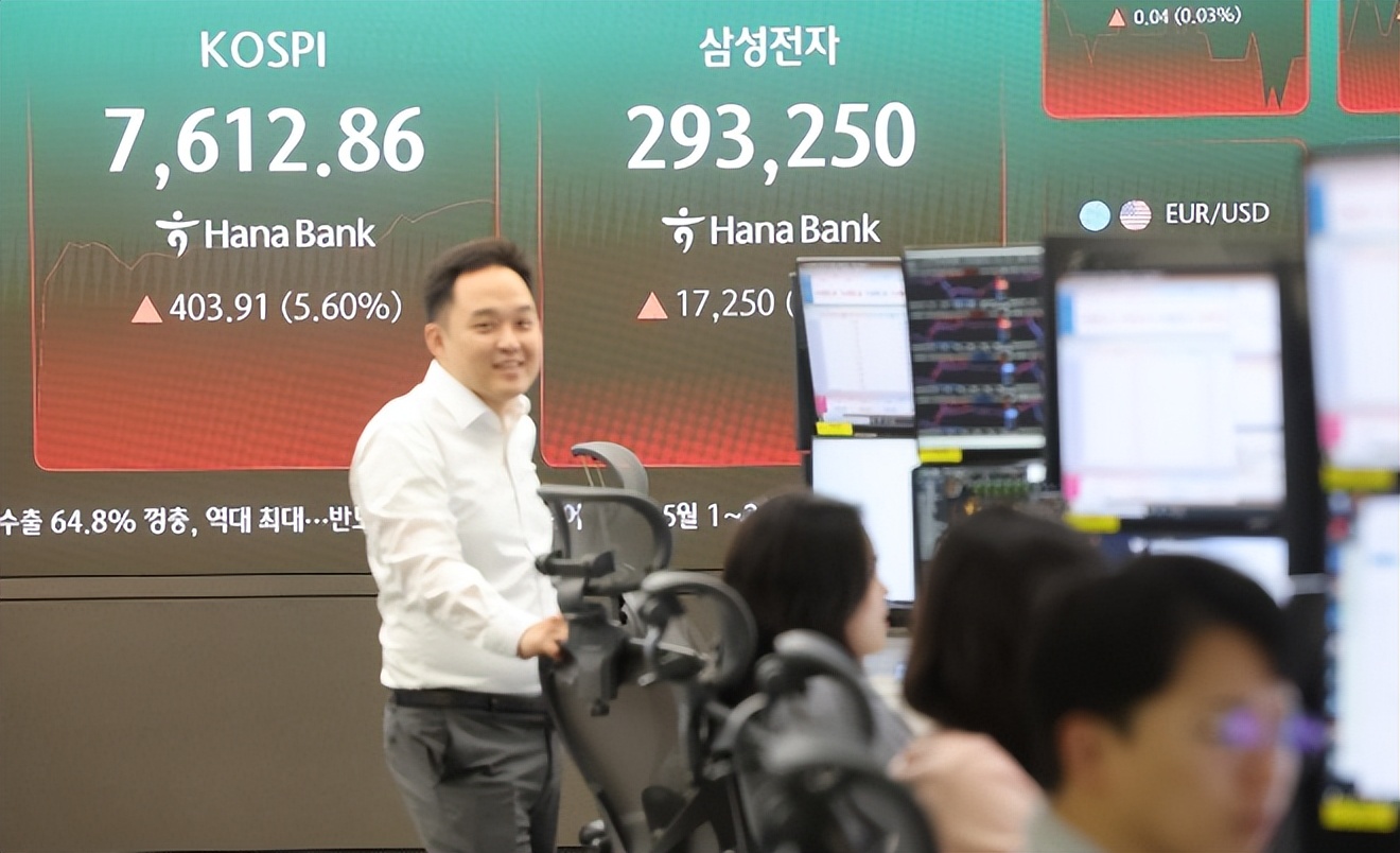股票怎么加杠杆_韩股杠杆ETF分析_韩国股市牛市
