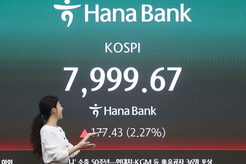 韩股杠杆ETF分析_韩国股市牛市_股票怎么加杠杆