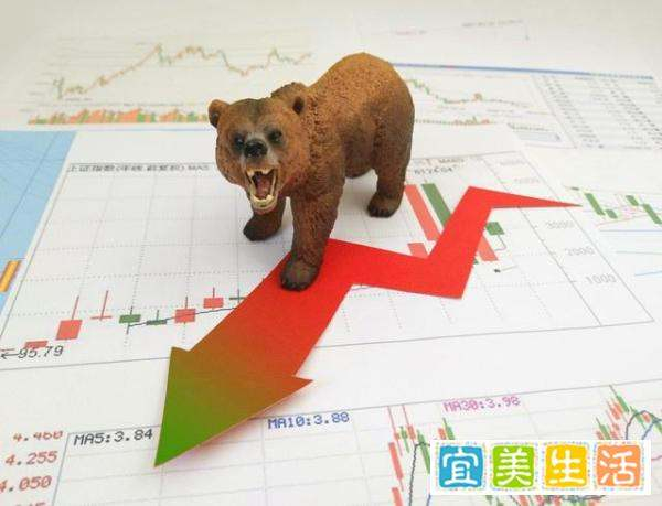 杠杆炒股怎么操作_散户如何避免牛市被套_识别牛市逃顶信号