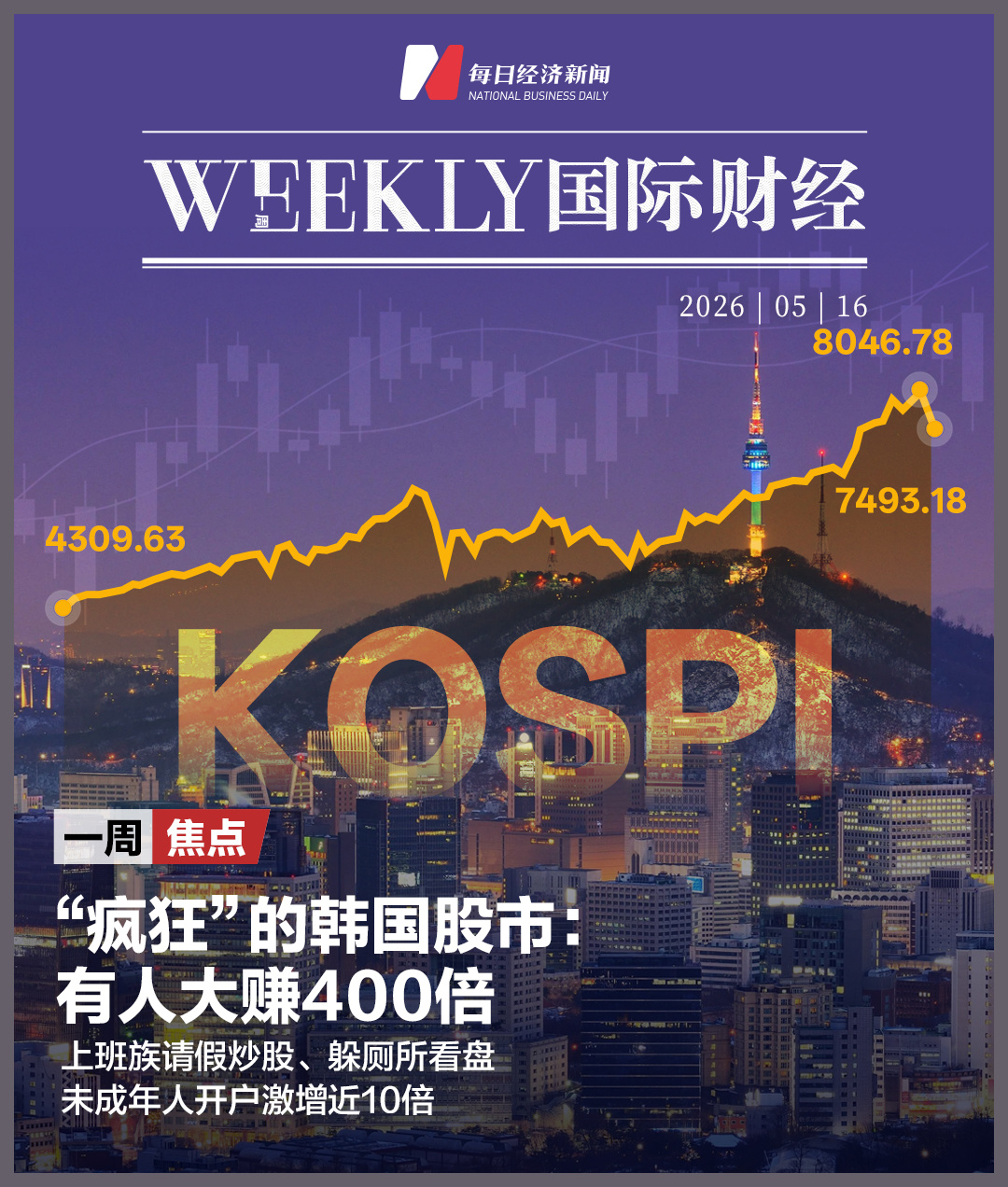 韩国股市投机潮_韩国全民炒股_杠杆炒股怎么操作