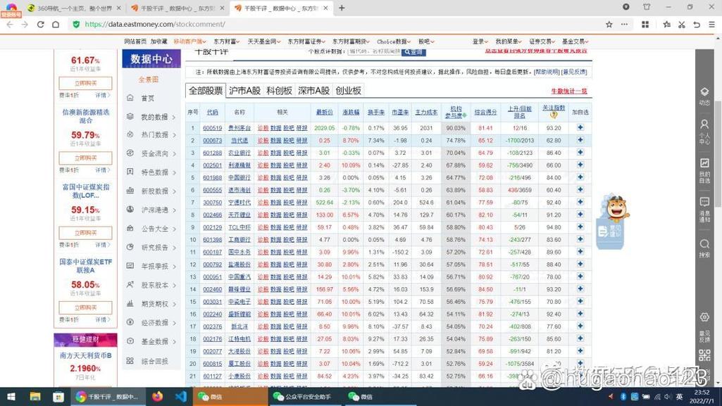 新手A股开户交易指南_千股千评工具使用技巧_正规股票配资
