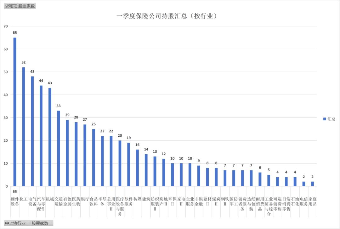 股票配资行情_韩股KOSPIA股沪深300比较_美联储加息预期韩股暴涨A股震荡