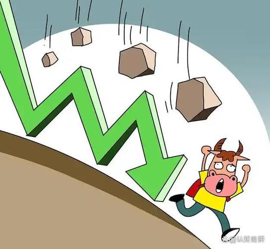 股票配资行情_深套股继续下跌的逻辑_全员深套股票下跌原因