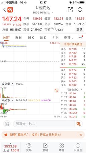 五块到十块的股票如何炒