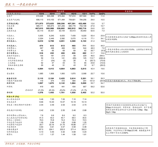 股票配资资讯_科技板块杠杆资金集中_A股融资余额风险