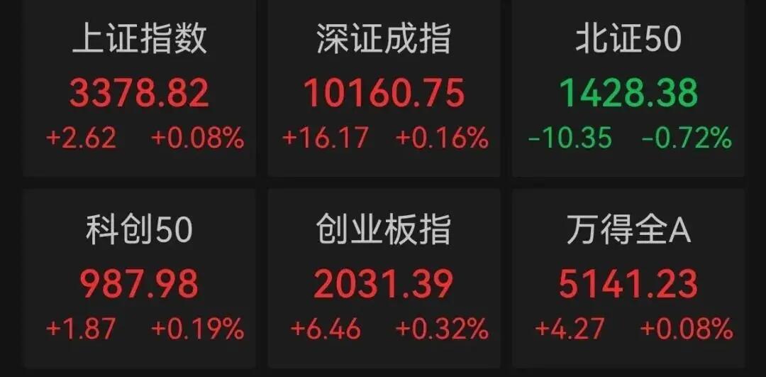 2025年十大合规配资平台_正规股票配资平台APP评测_股票配资公司有哪些