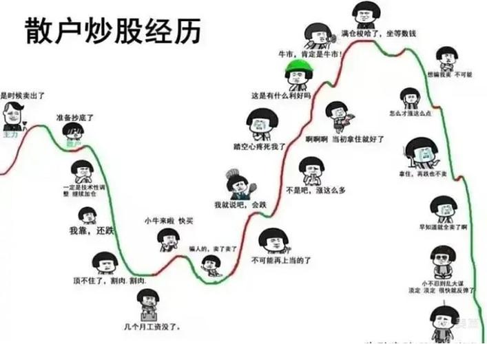 融资融券股票质押贷款_散户加杠杆炒股方式_炒股如何加杠杆
