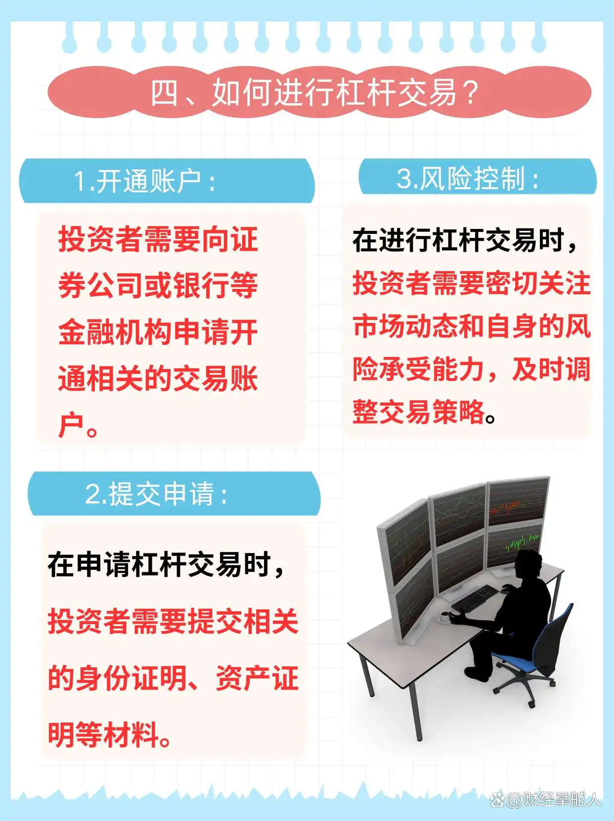 股票杠杆交易风险_杠杆交易好处_什么是股票杠杆交易