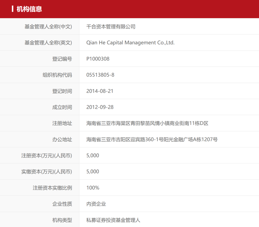 恒运资本_千合资本 王亚伟 私募基金