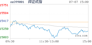 股票配资靠谱吗_最好的股票配资网站_股票配资风险与合规要点